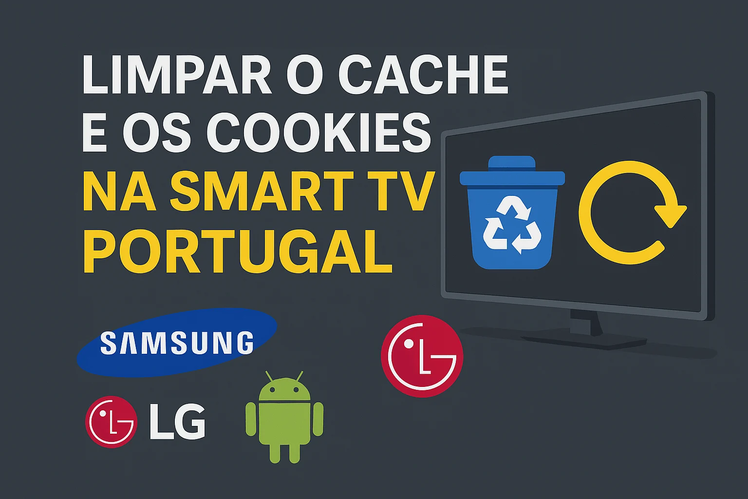 Guia em português para limpar cache e cookies em Smart TV Samsung, LG e Android em Portugal com ícones de reciclagem e atualização